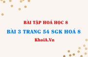 Bài 3 trang 54 SGK Hoá 8: Định luật bảo toàn khối lượng